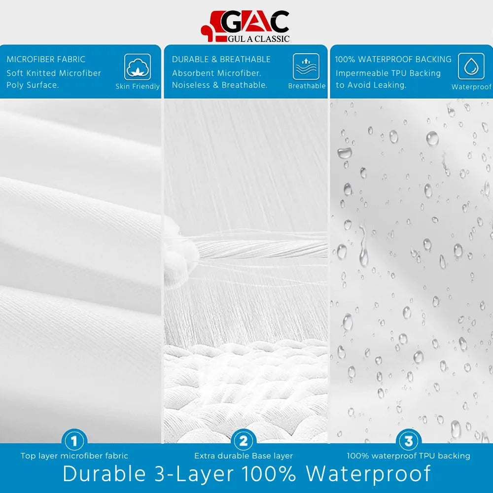 FITTED WATERPROOF MATTRESS PROTECTOR - WHITE