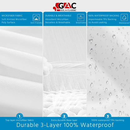 FITTED WATERPROOF MATTRESS PROTECTOR - WHITE